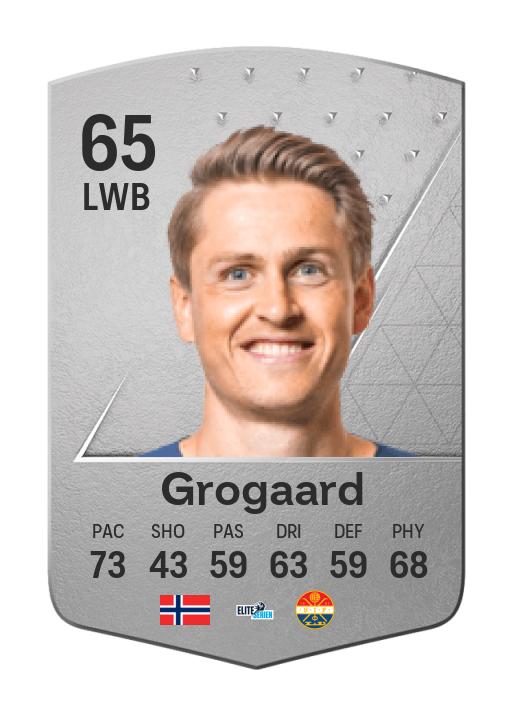 Player Card