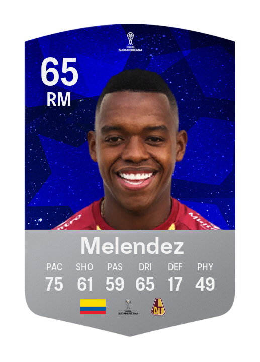 Player Card