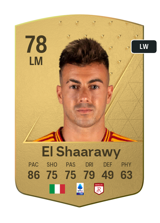 Player Card