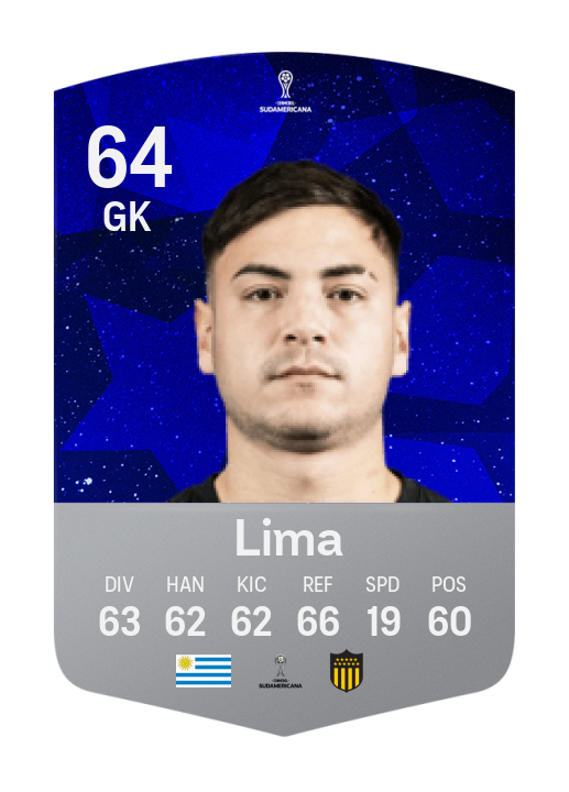 Player Card