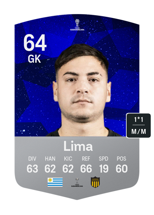Player Card