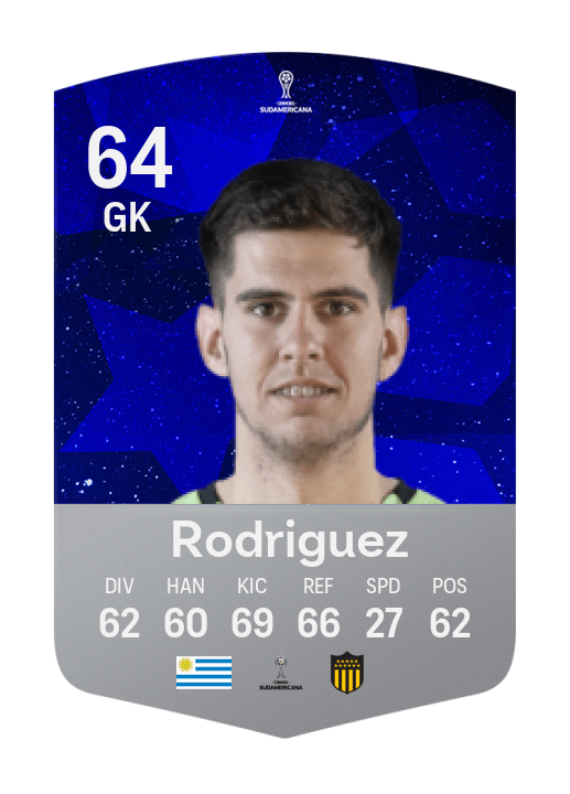 Player Card