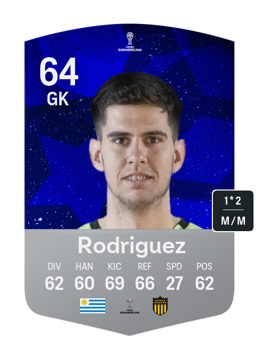 Player Card