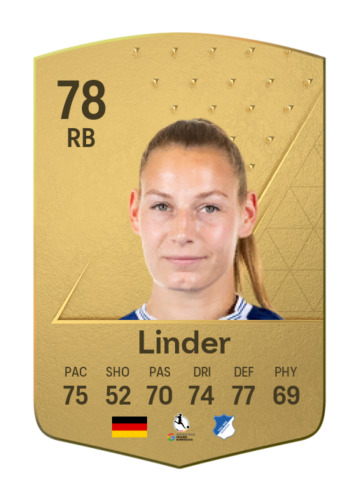 Player Card