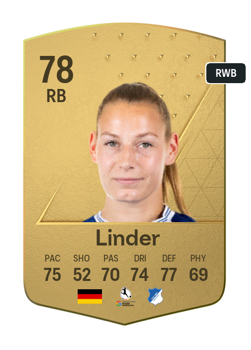 Player Card
