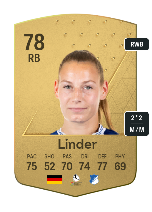 Player Card