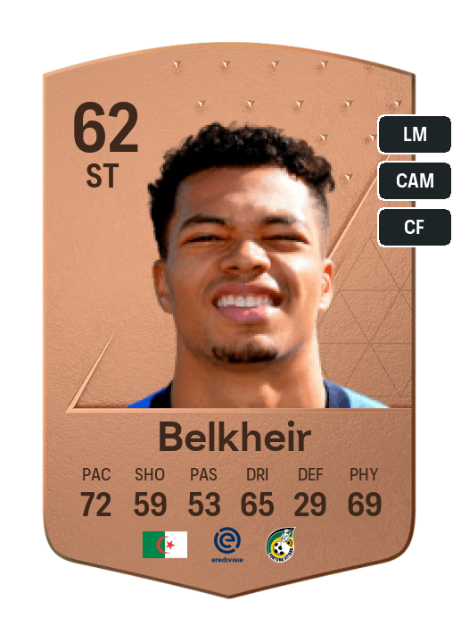 Player Card