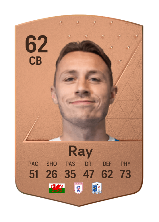 Player Card