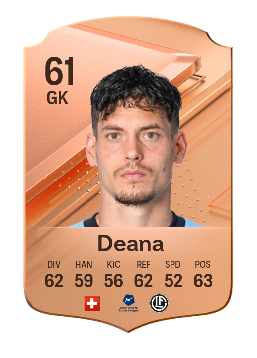 Player Card