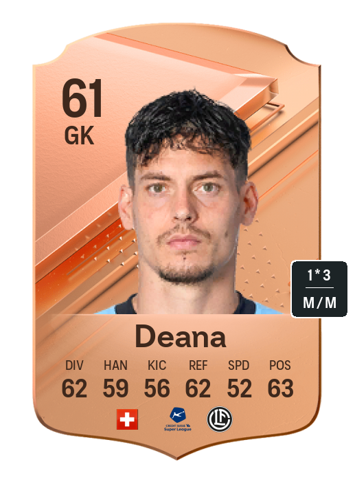Player Card