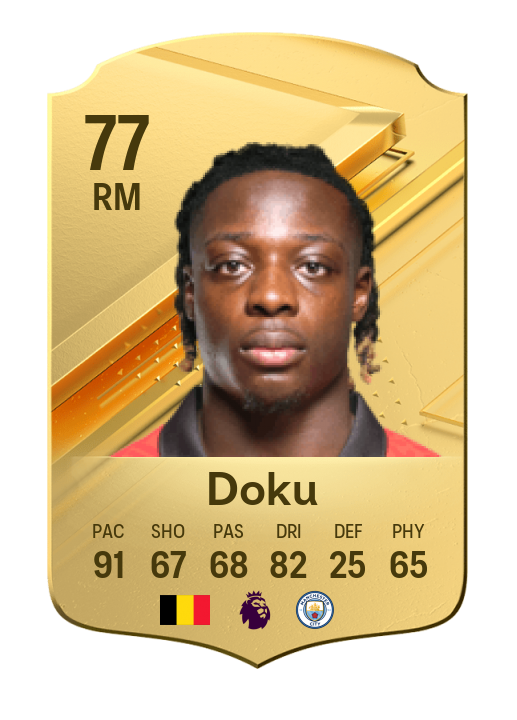 Player Card