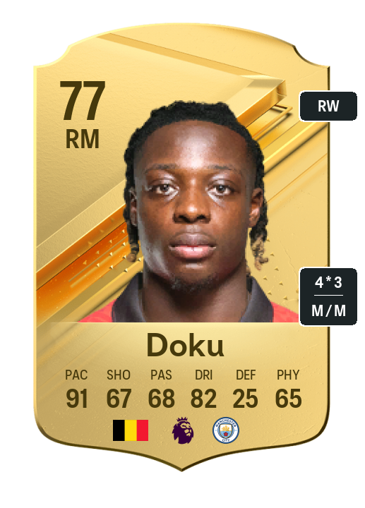 Player Card