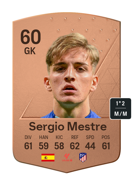 Player Card