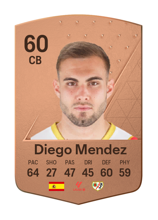 Player Card