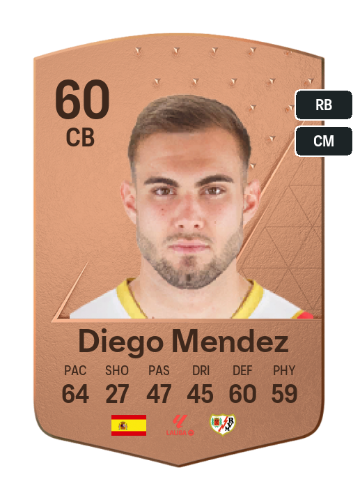 Player Card