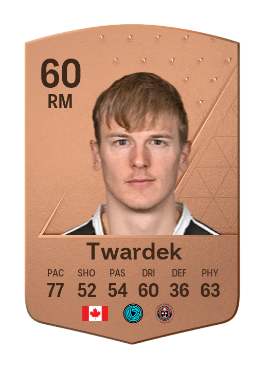 Player Card