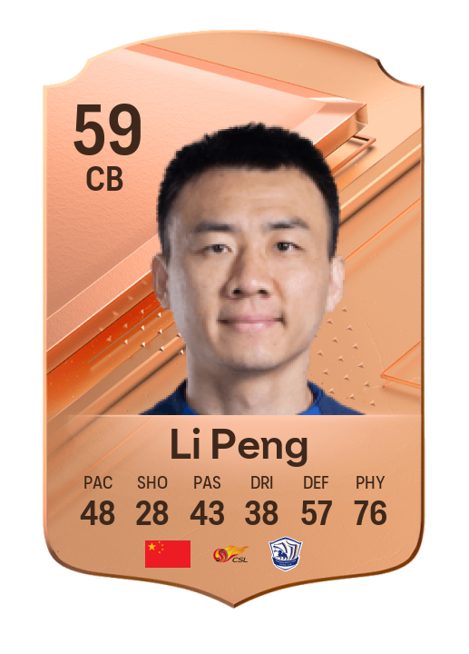 Player Card