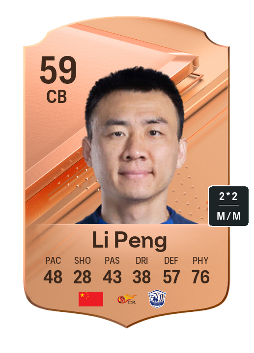 Player Card