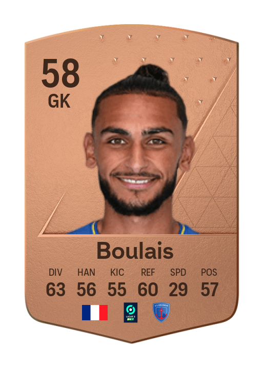 Player Card