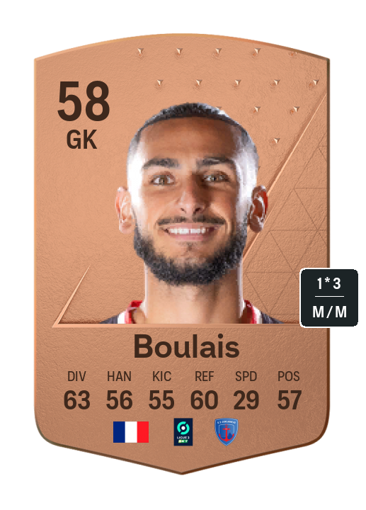 Player Card