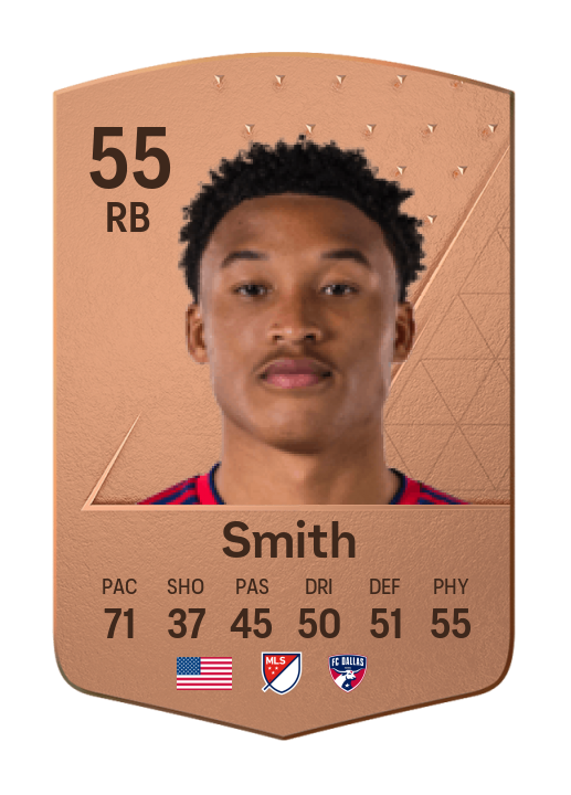 Player Card