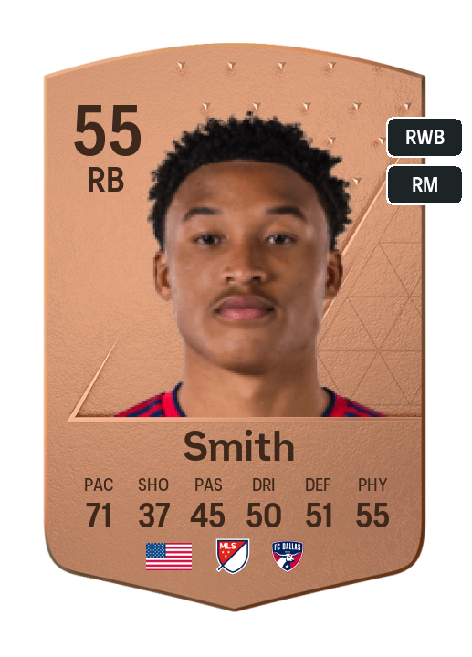 Player Card