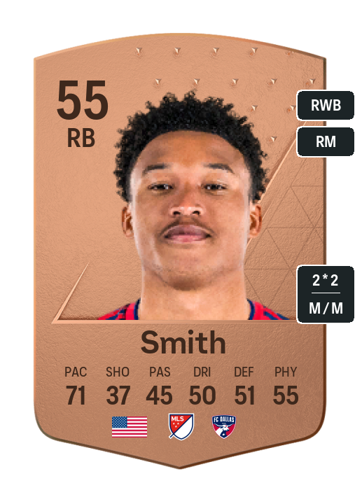 Player Card