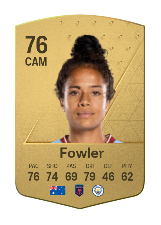 Player Card