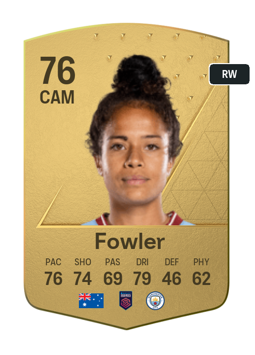 Player Card