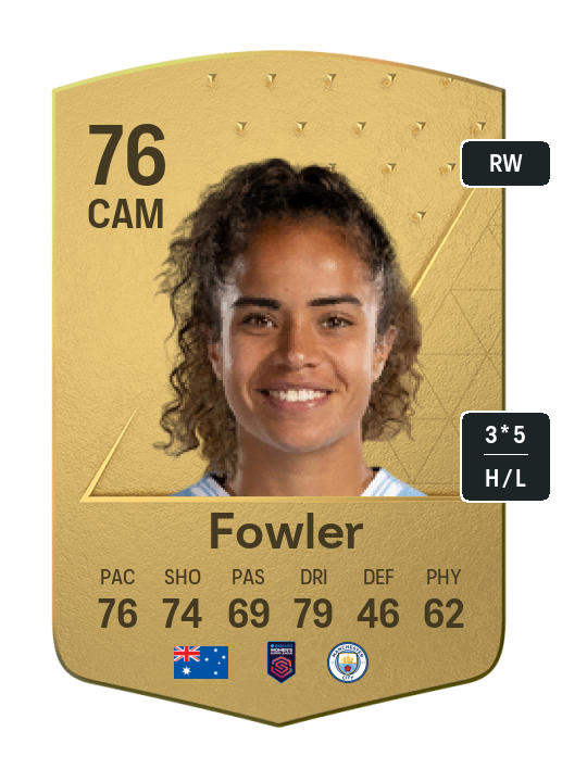Player Card