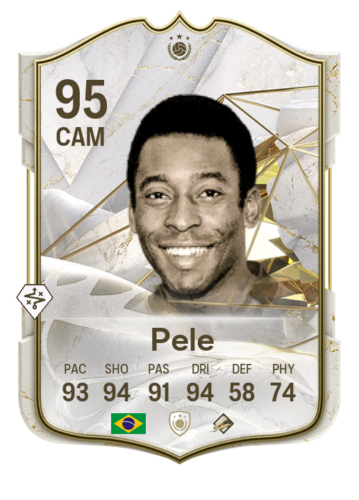 Player Card