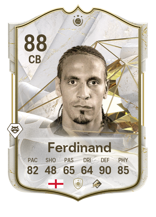 Player Card