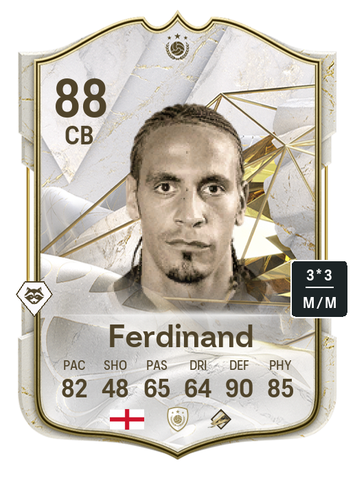 Player Card