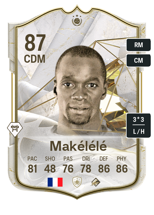 Player Card