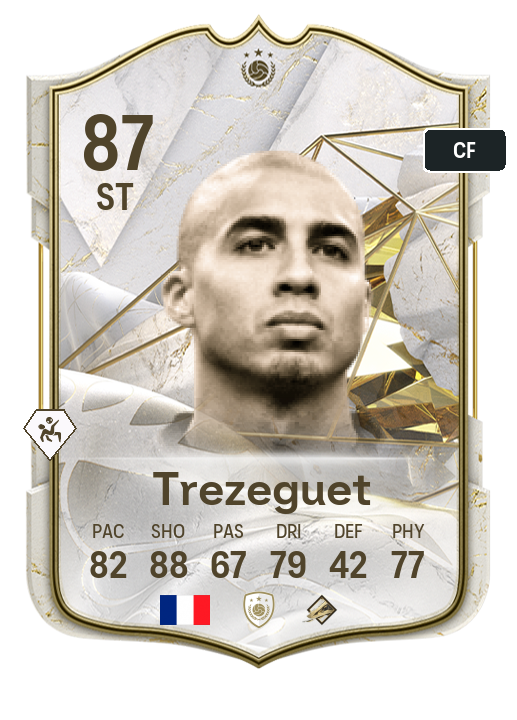 EA FC 24 David Trezeguet - Share Images - | FUTWIZ