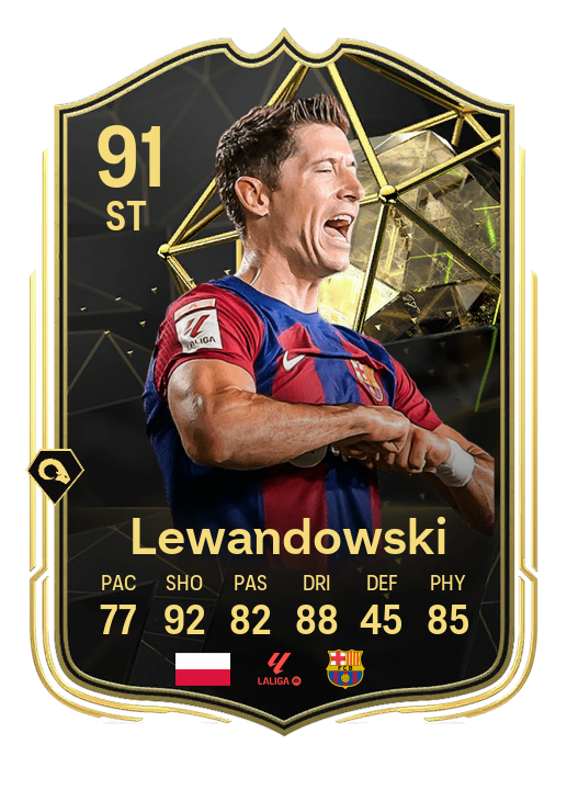 Player Card