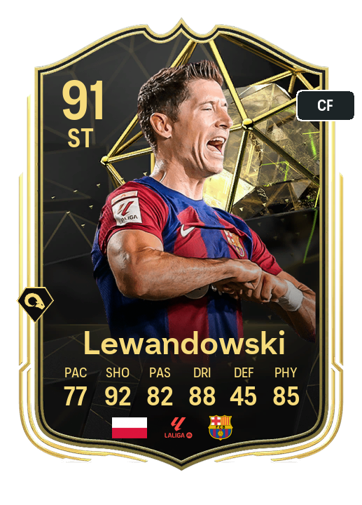 Player Card