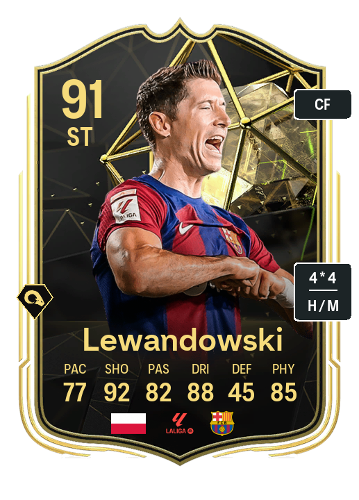 Player Card