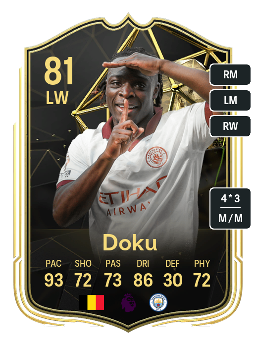 Player Card