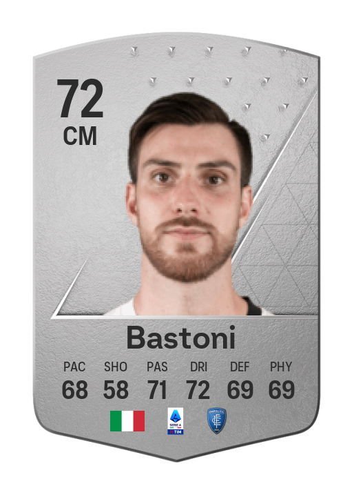 Player Card
