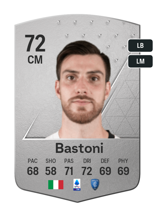 Player Card