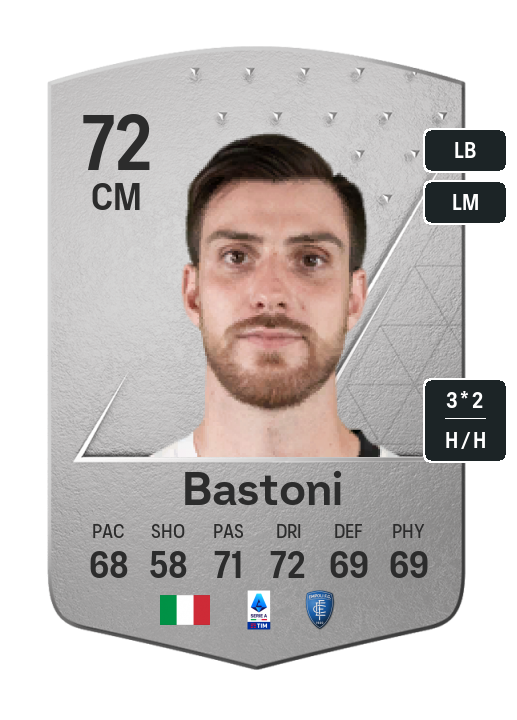 Player Card