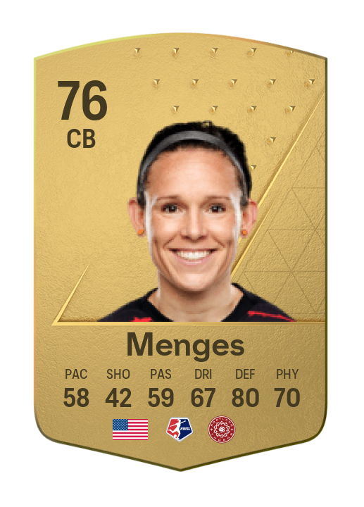 Player Card