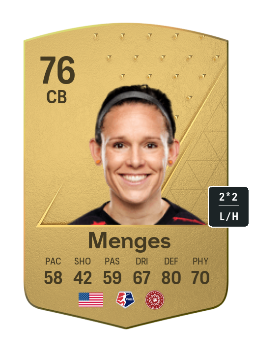 Player Card