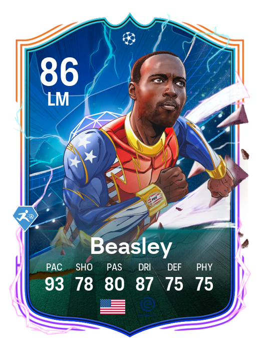Player Card