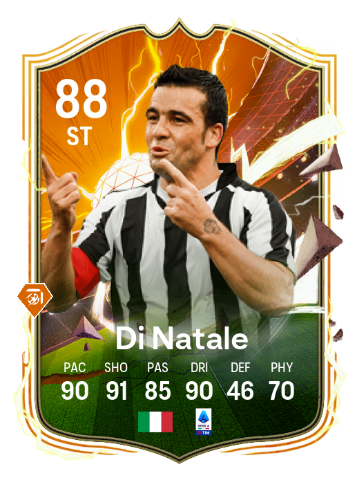 Player Card