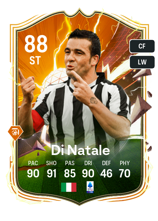 Player Card
