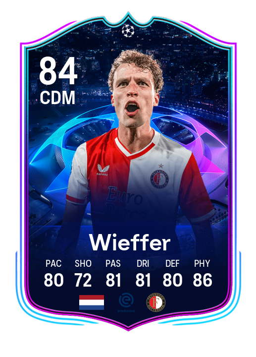 Player Card
