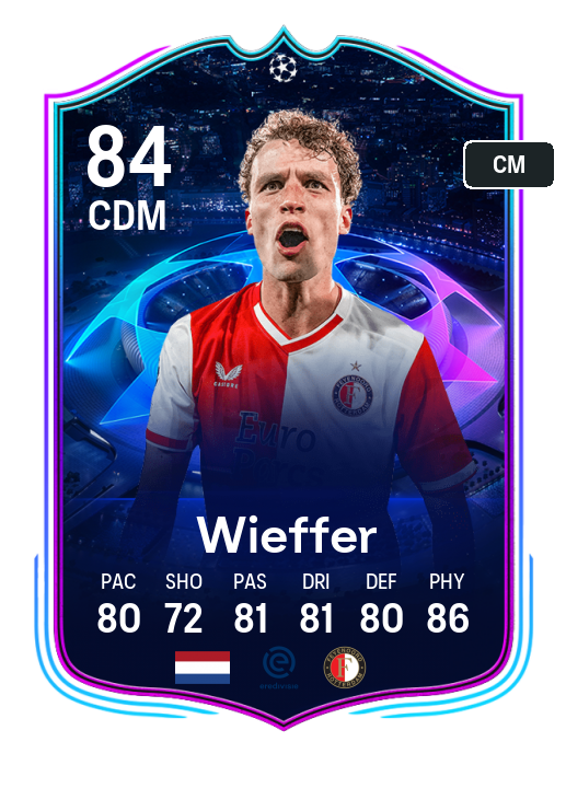 Player Card