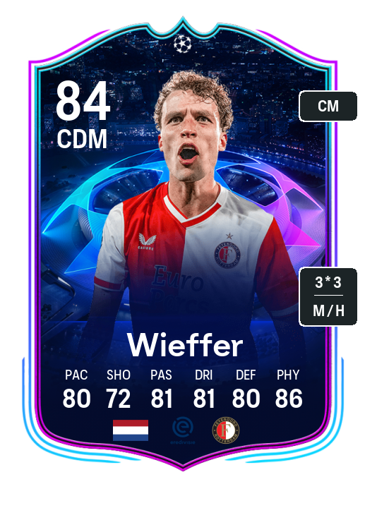 Player Card